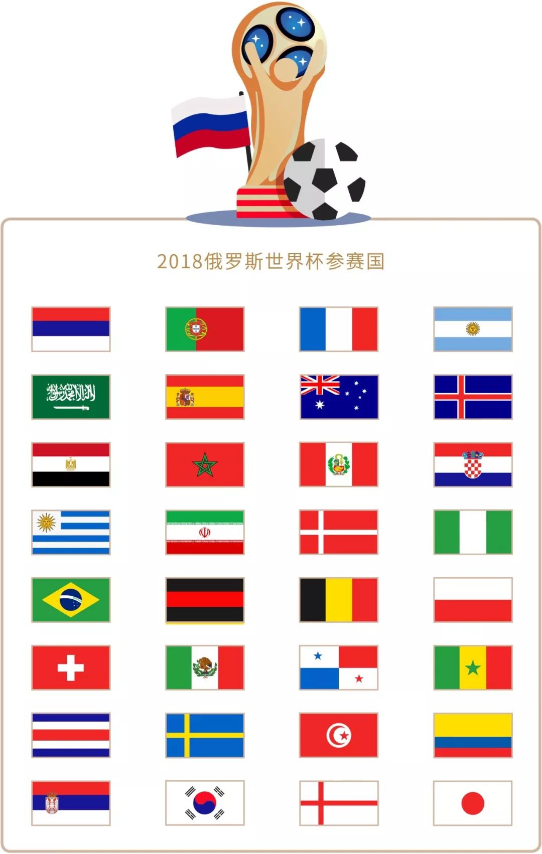 这是