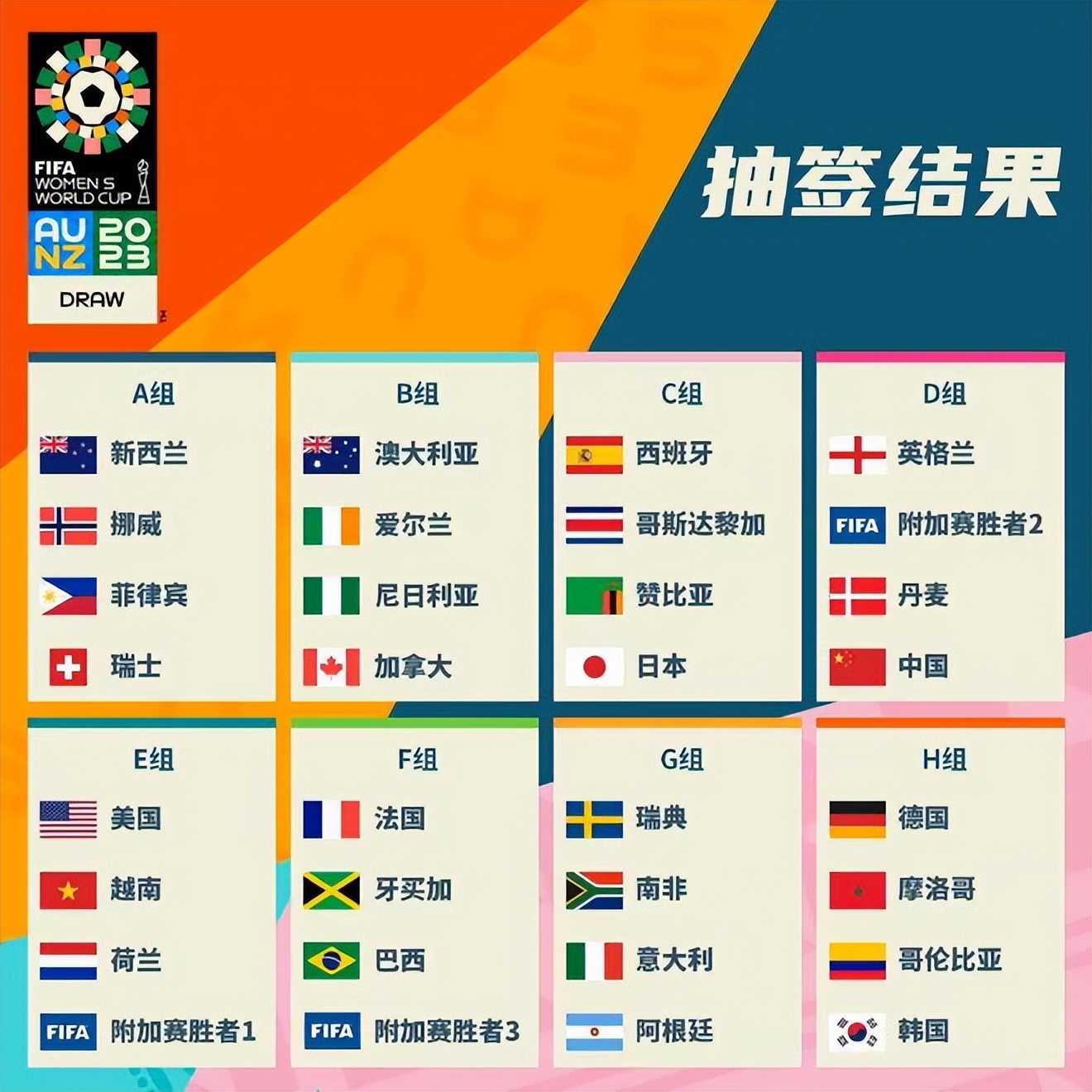 默契外援