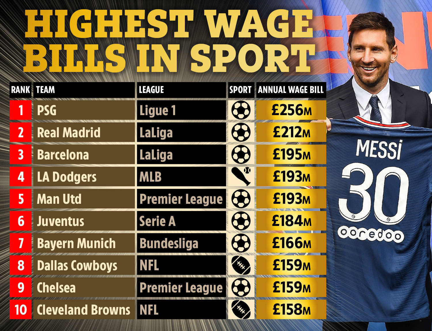 冲抢到前场 冲抢到前场